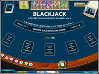 Blackjack Surrender di William Hill
