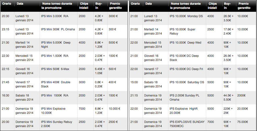 Calendario IPS 2014