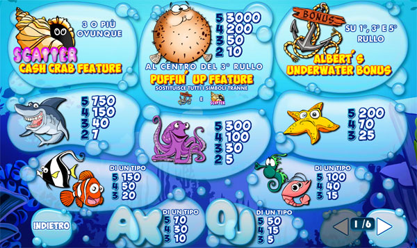 I simboli della slot machine Wacky Waters